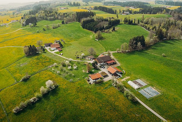 Der Schwärzler Hof aus der Vogelperspektive