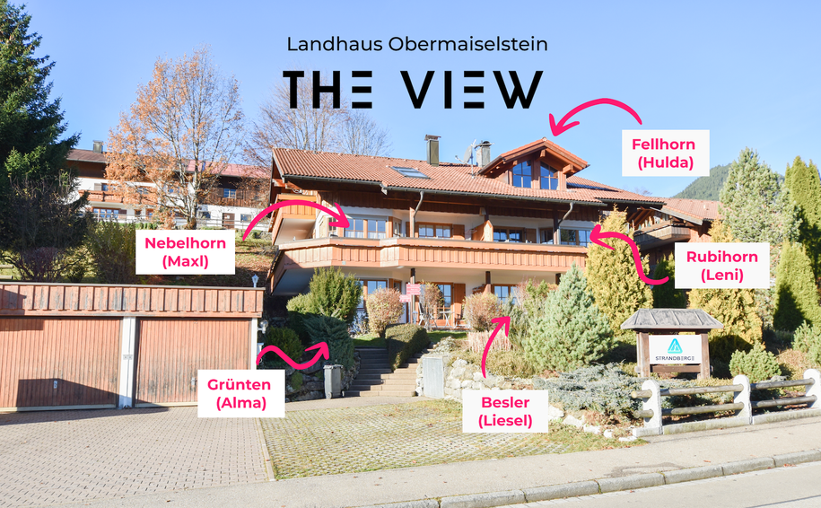 Landhaus Obermaiselstein Überblick Fewos