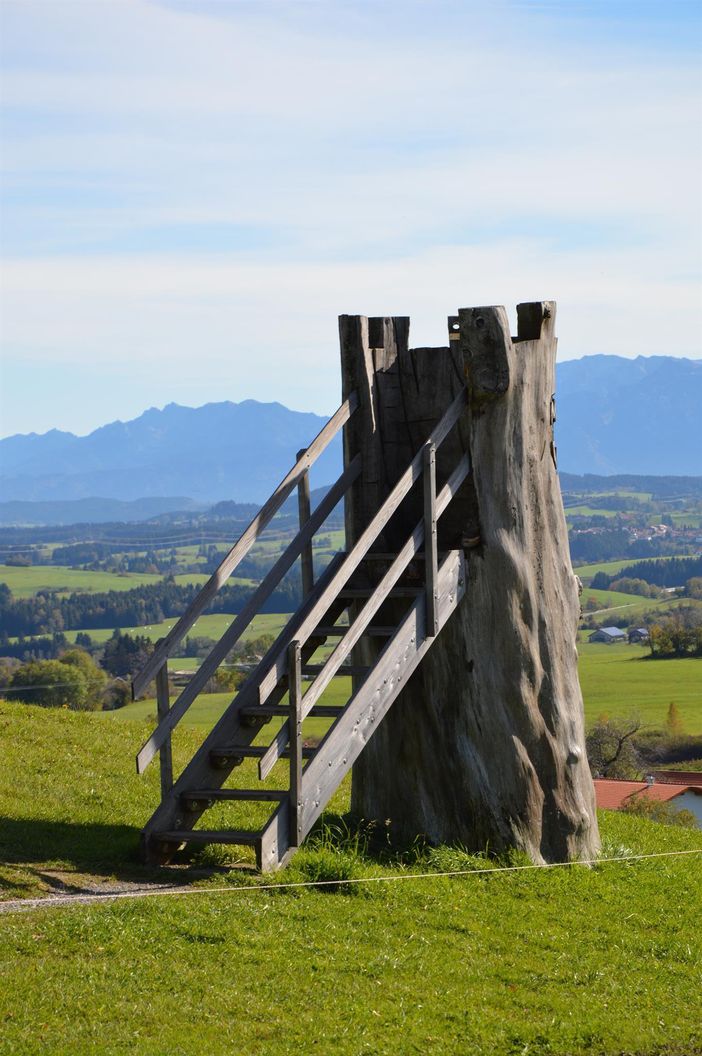 Ausblick-Weitblick