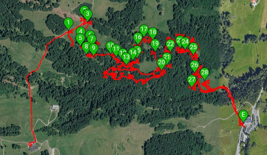Panorama-Parcours