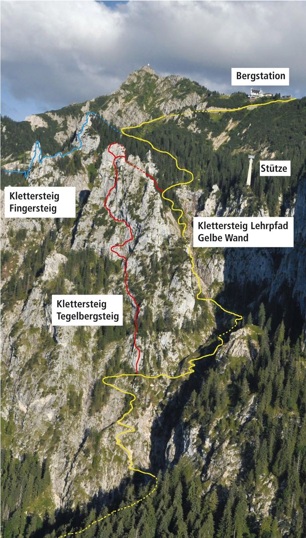 Klettersteig "Gelbe Wand"