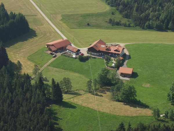 Luftbild