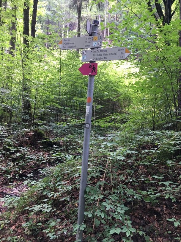 Beschilderung Richtung Bad Faulenbach