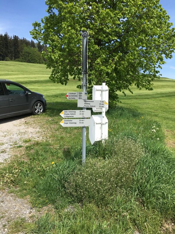 Wanderwegweiser Parkplatz Schlossbergalm