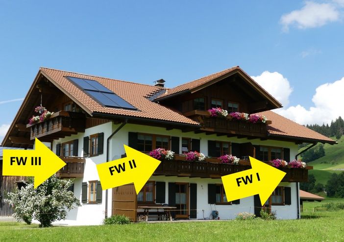 Die Lage unserer Ferienwohnungen