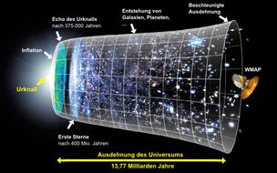 Allgäuer Volkssternwarte - Timm Kasper