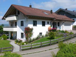 Südost-Ansicht