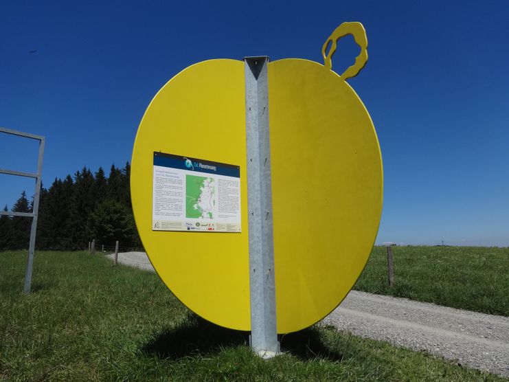 Planetenweg - Start