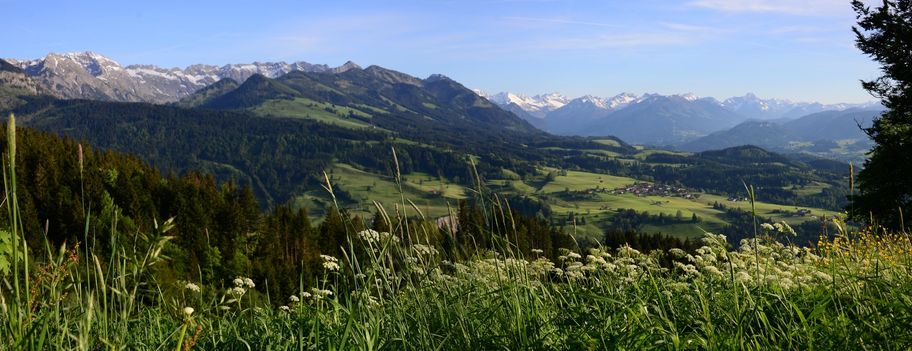 Blick von Breiten Richtung Süden