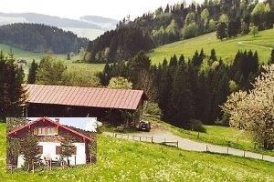 Importiert
