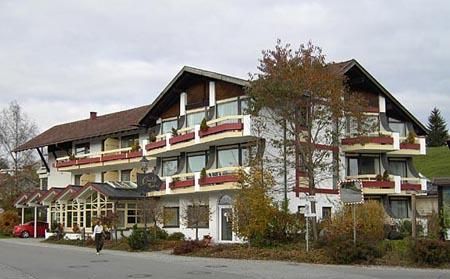 Importiert