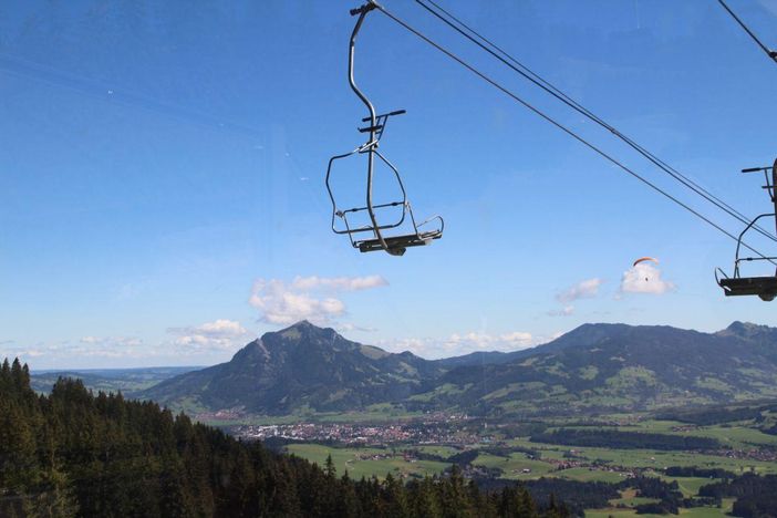 Panorama Richtung Grünten