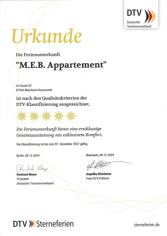 Urkunde Klassifizierung 2024