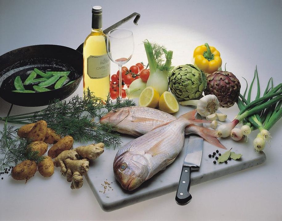 Fische