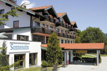Importiert