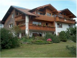 Ansicht von Süden