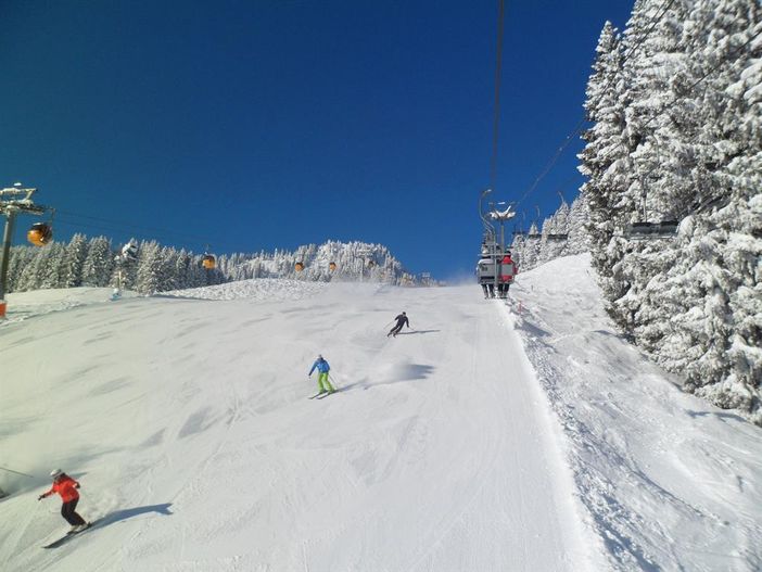 Skifahren Hörnerbahn